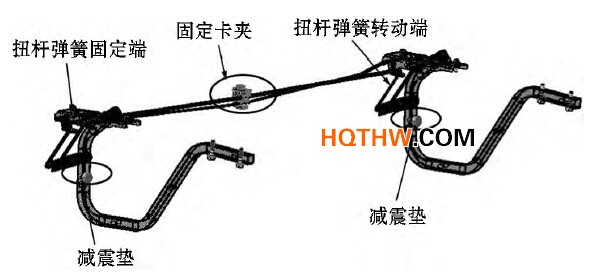 扭桿彈簧的固定