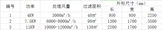 點擊打開原圖